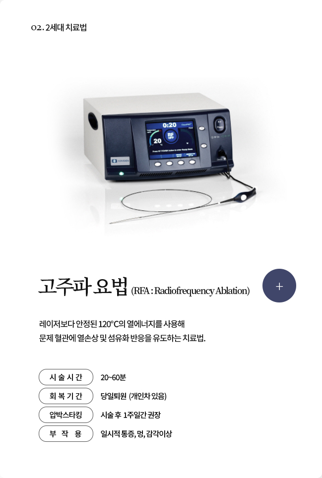 고주파 요법 (RFA:Radiofrequency Ablation)